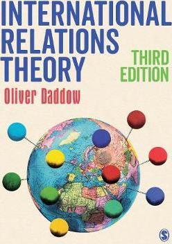 International Relations Theory